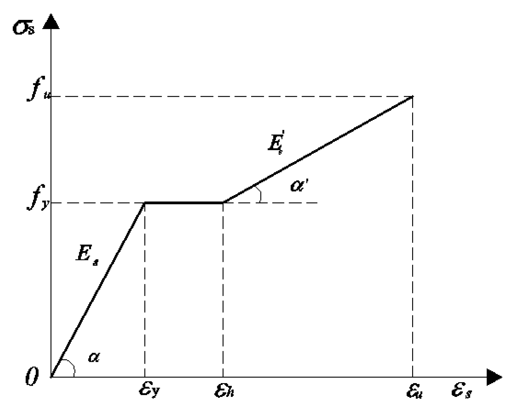 Buildings 14 01639 g010