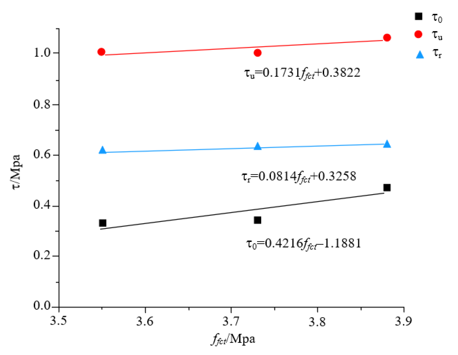Buildings 14 01639 g013