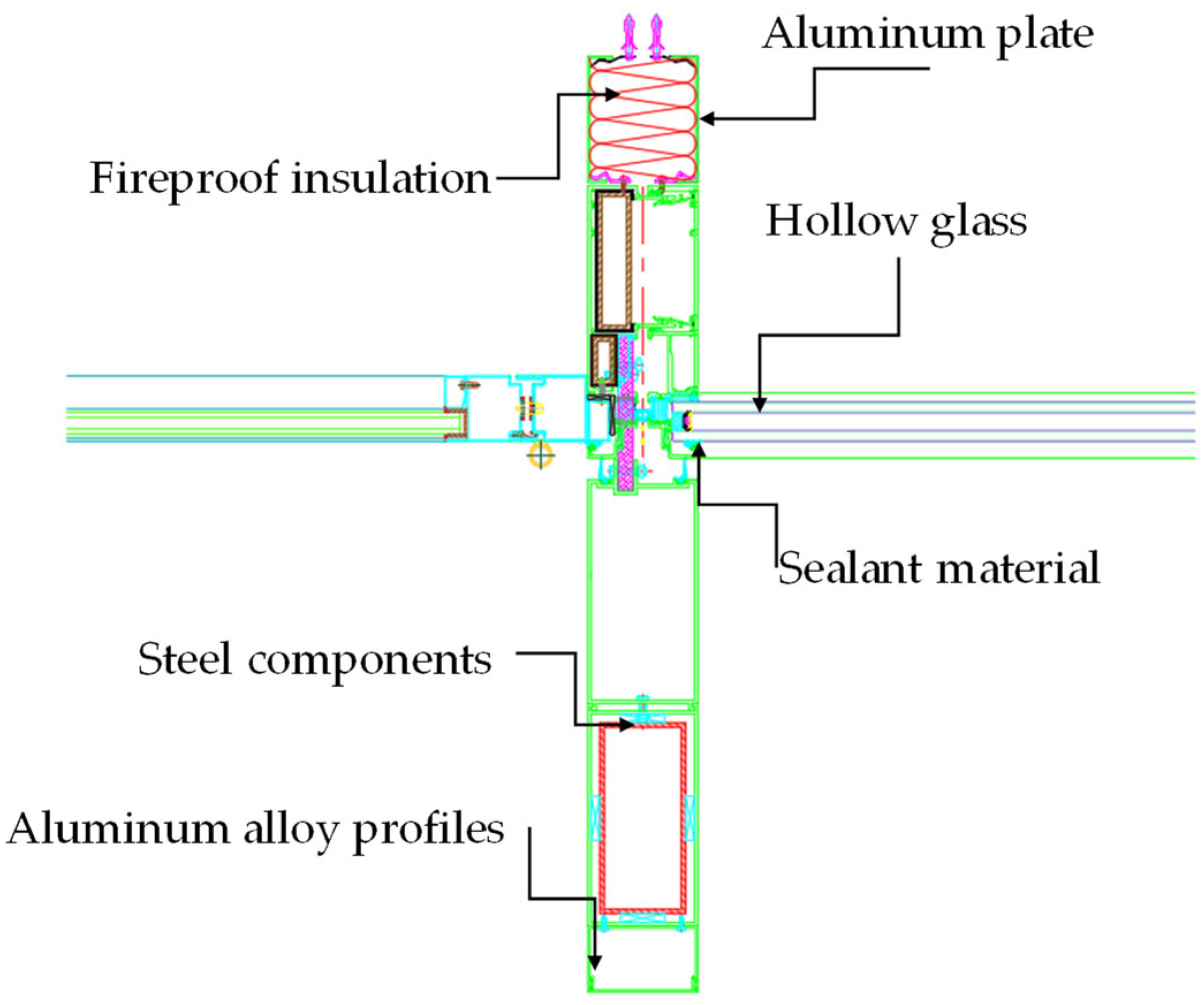 Buildings 14 01647 g002