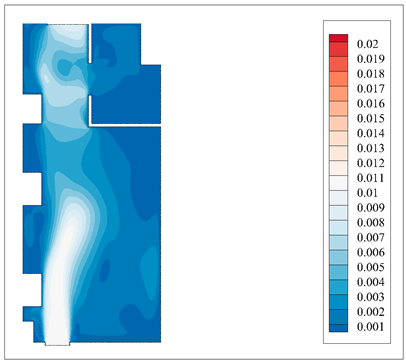 Buildings 14 01648 i007