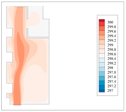 Buildings 14 01648 i010