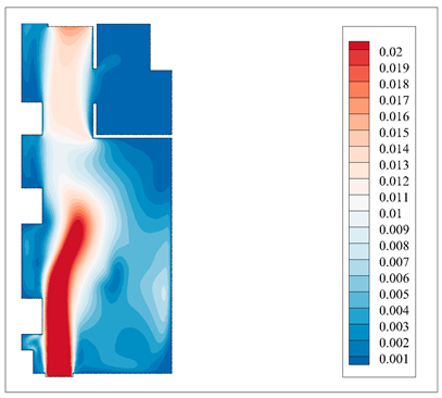 Buildings 14 01648 i013