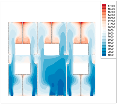 Buildings 14 01648 i017