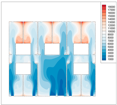 Buildings 14 01648 i019