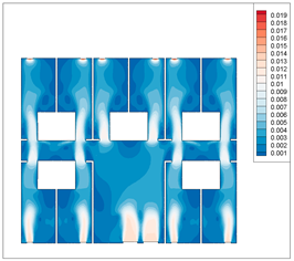 Buildings 14 01648 i029
