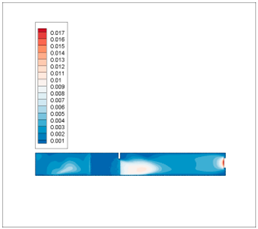 Buildings 14 01648 i036