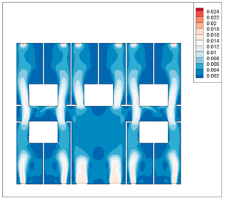 Buildings 14 01648 i080