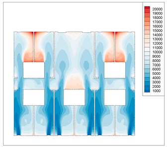 Buildings 14 01648 i087