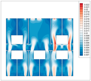 Buildings 14 01648 i095