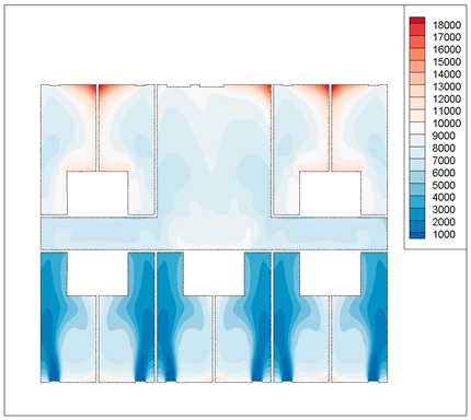 Buildings 14 01648 i112