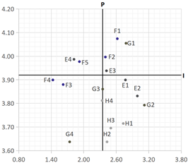 Buildings 14 01649 i005