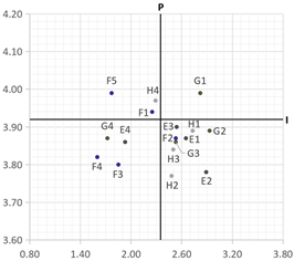 Buildings 14 01649 i008