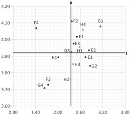 Buildings 14 01649 i011