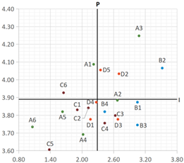 Buildings 14 01649 i014