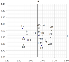 Buildings 14 01649 i015