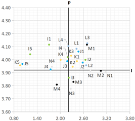 Buildings 14 01649 i016