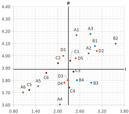 Buildings 14 01649 i017