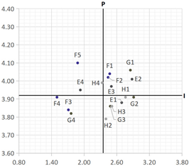 Buildings 14 01649 i018