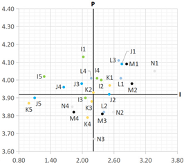 Buildings 14 01649 i019