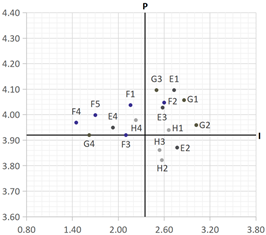 Buildings 14 01649 i021