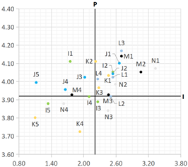 Buildings 14 01649 i022