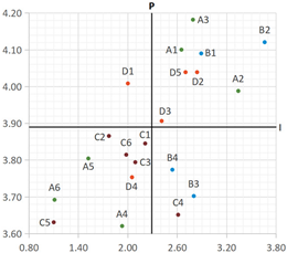 Buildings 14 01649 i024