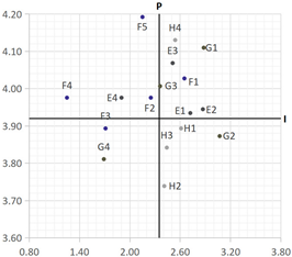 Buildings 14 01649 i025