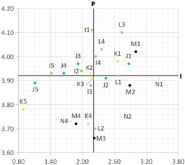 Buildings 14 01649 i026