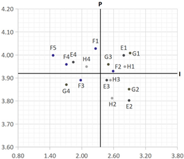 Buildings 14 01649 i028