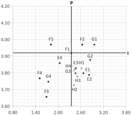 Buildings 14 01649 i031