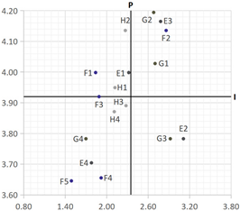 Buildings 14 01649 i034