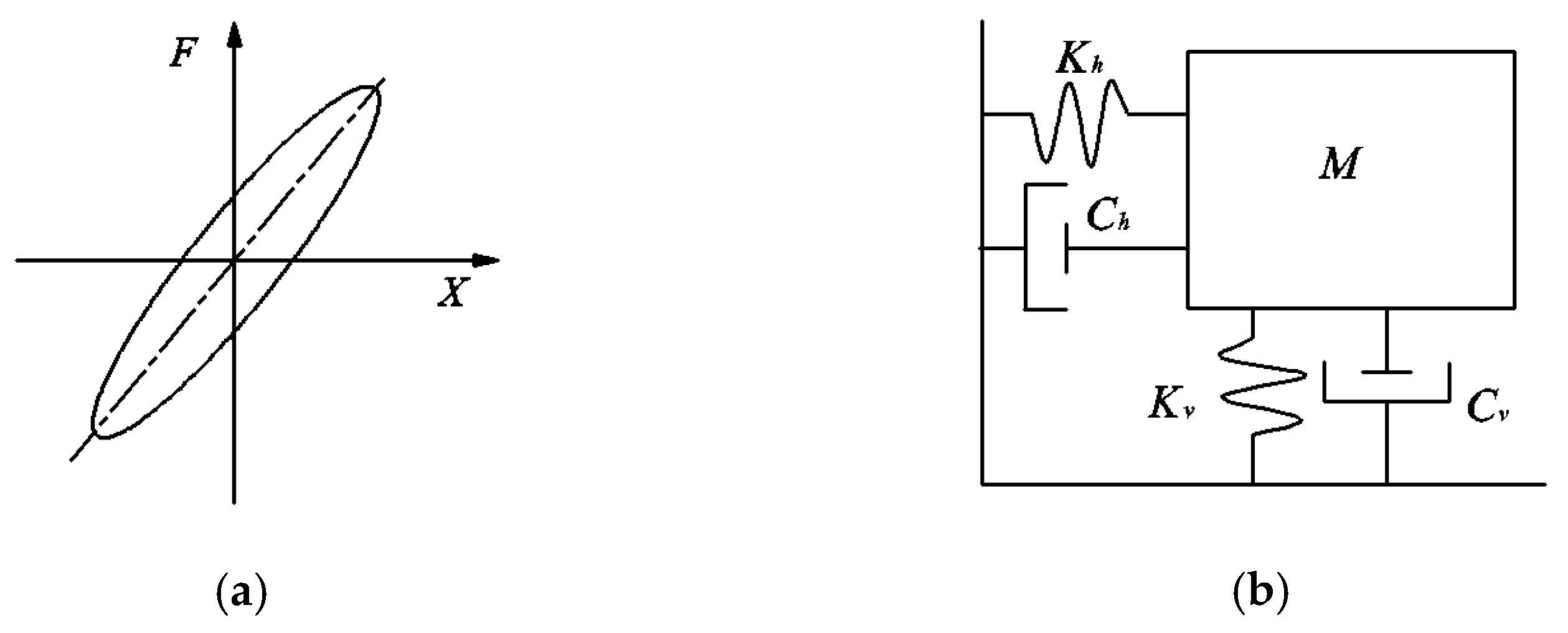 Buildings 14 01650 g003