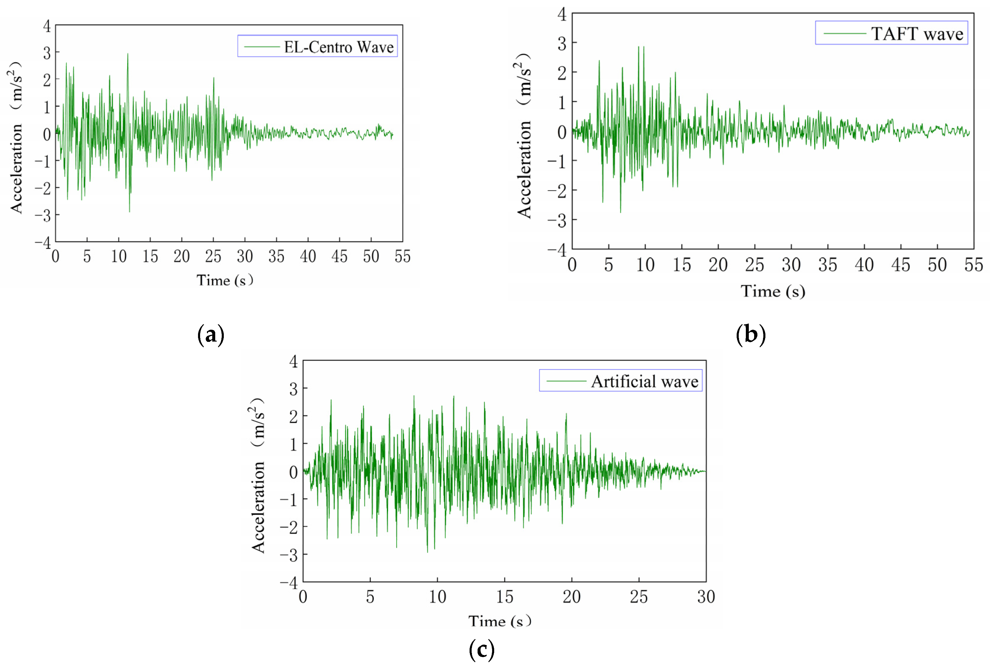 Buildings 14 01650 g011