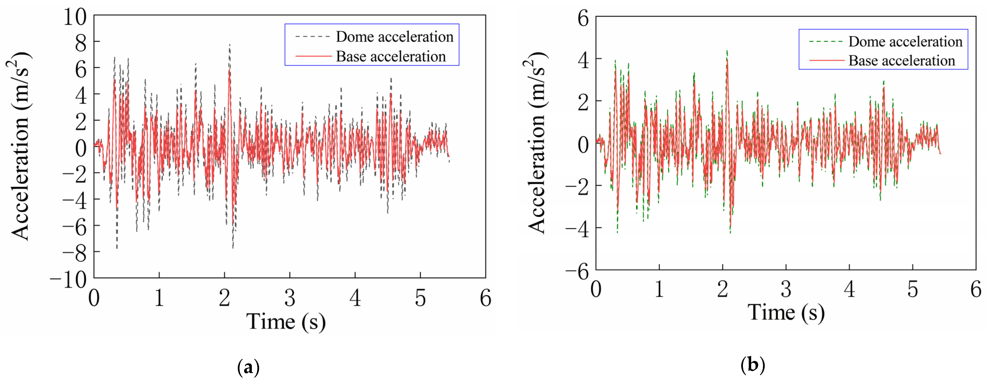 Buildings 14 01650 g012
