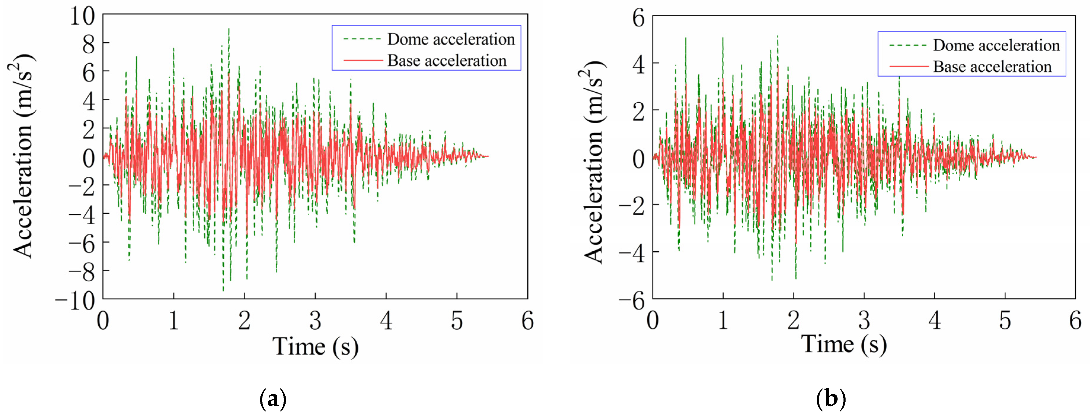 Buildings 14 01650 g014