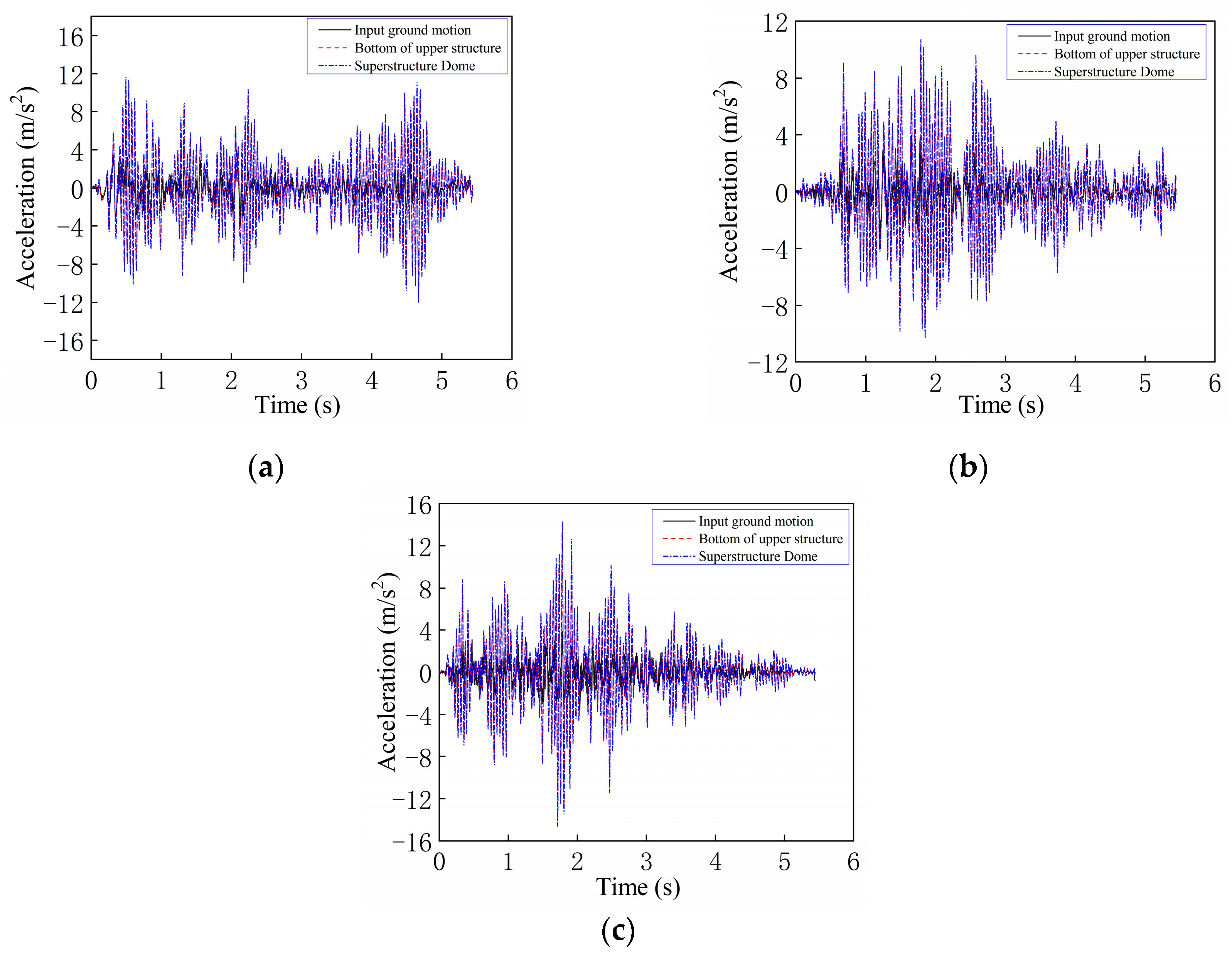 Buildings 14 01650 g016