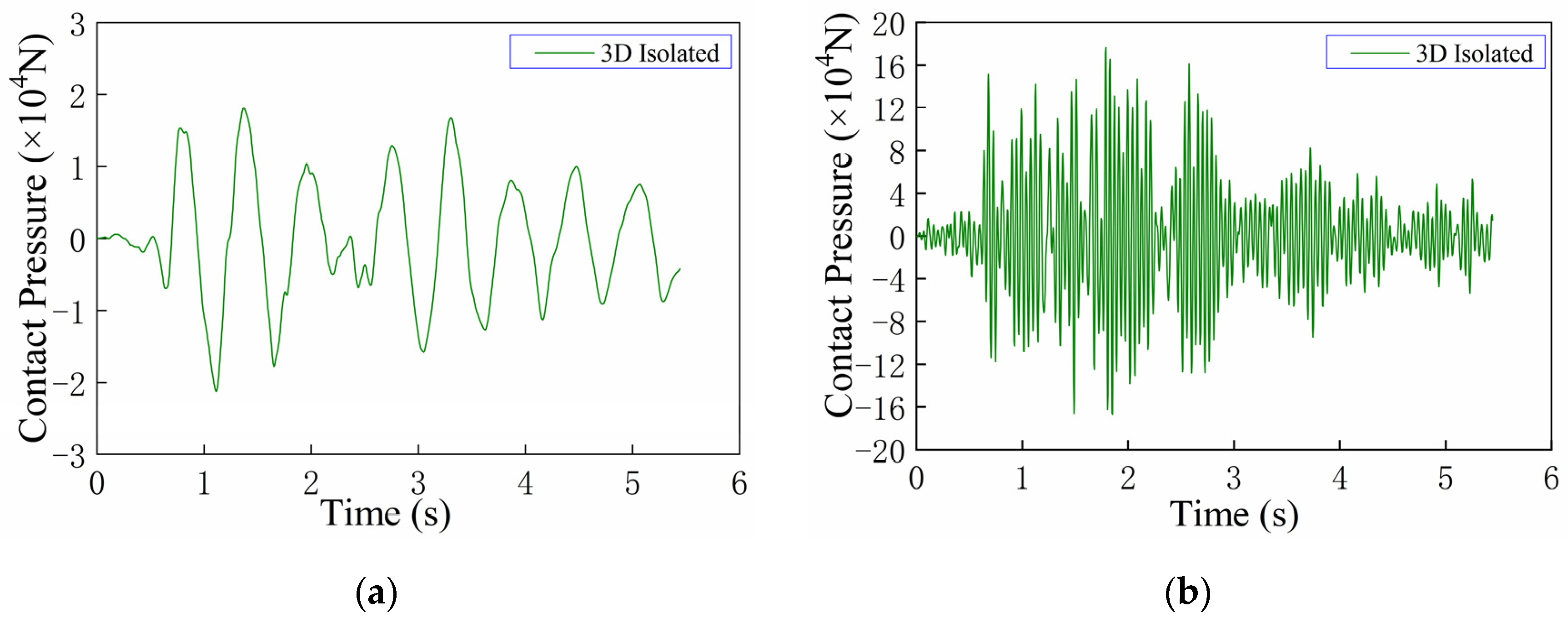 Buildings 14 01650 g021