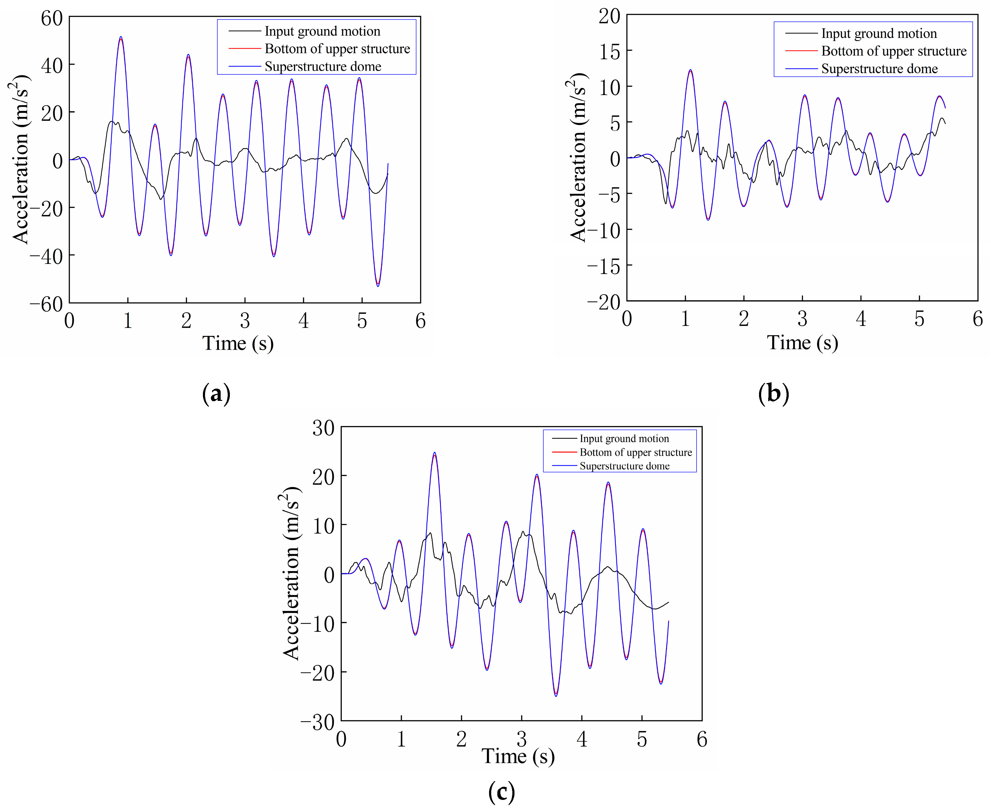 Buildings 14 01650 g026