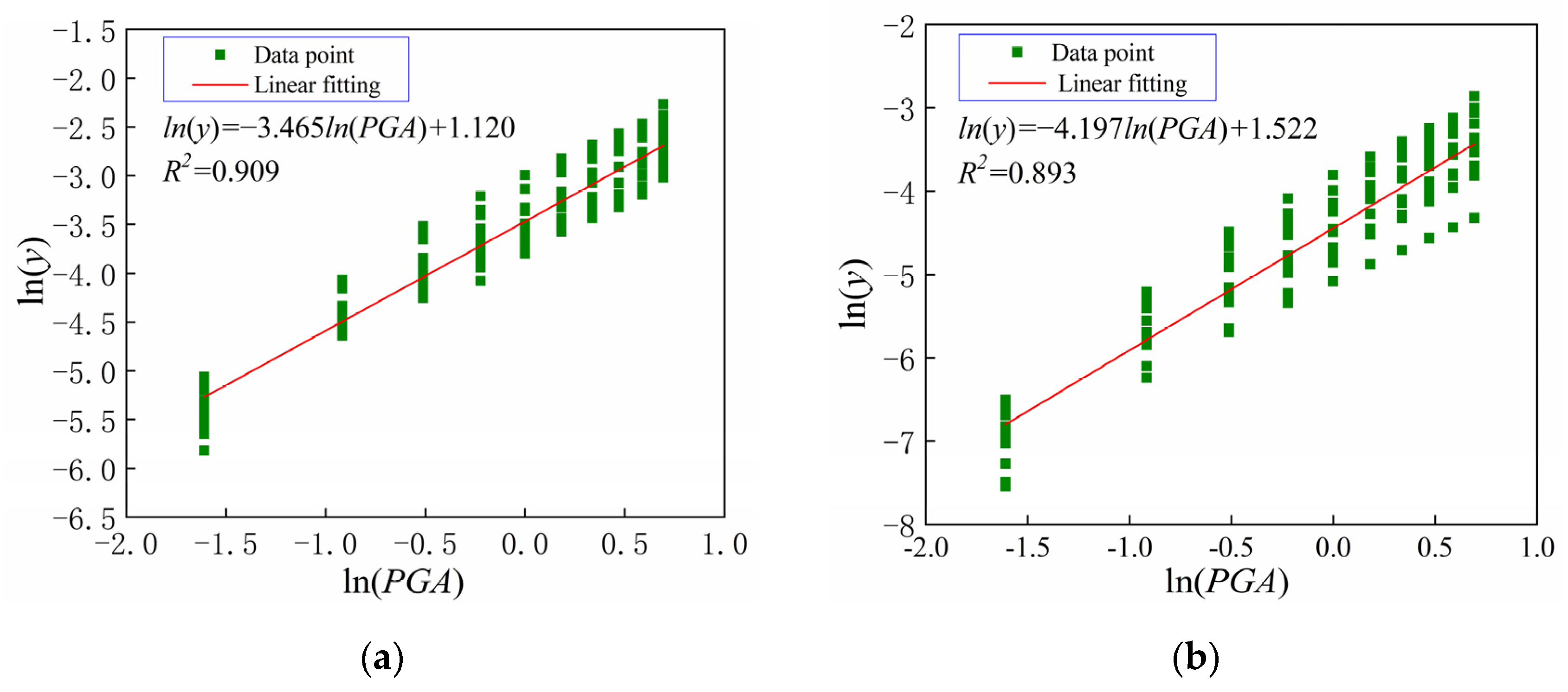 Buildings 14 01650 g033