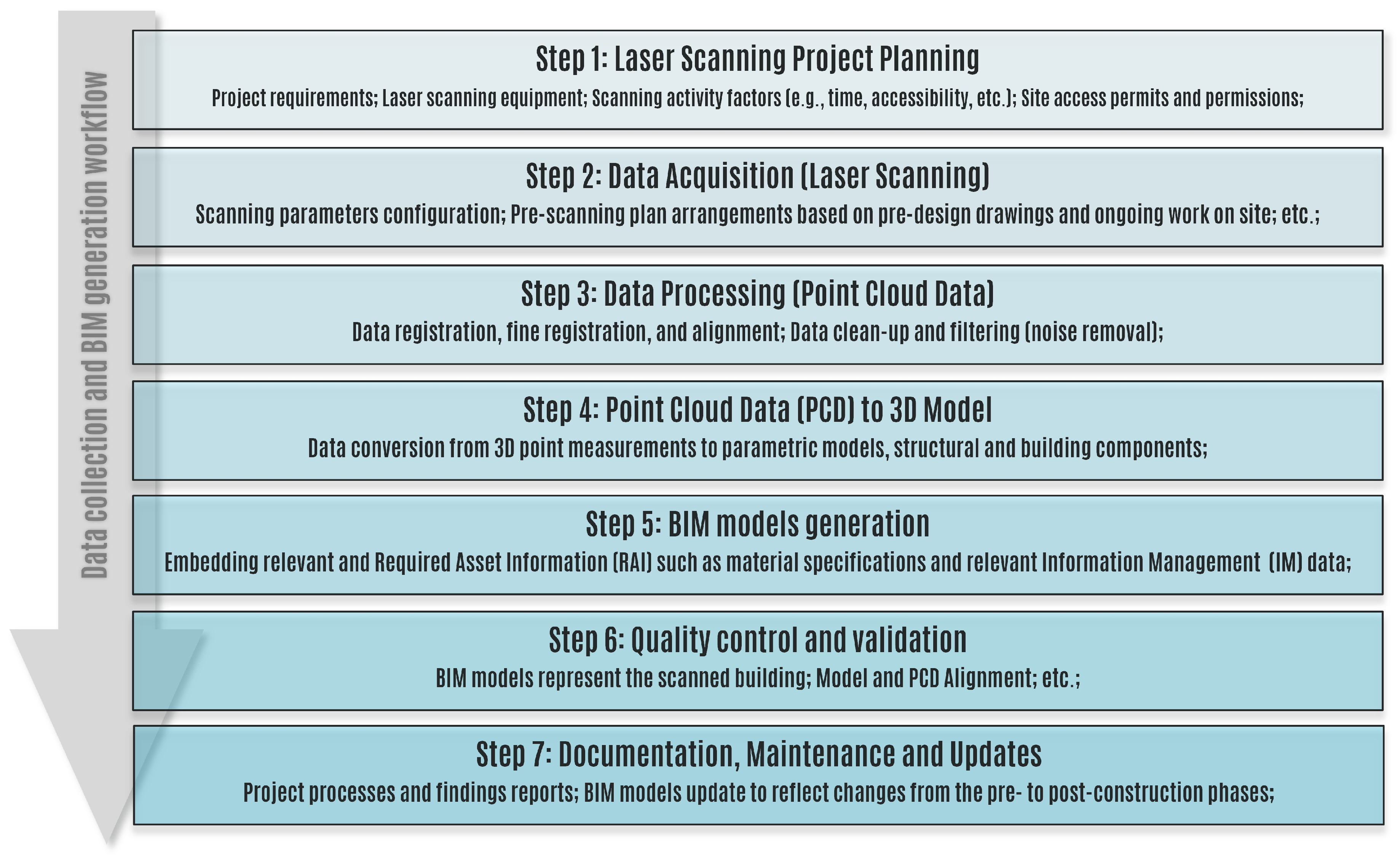 Buildings 14 01651 g003