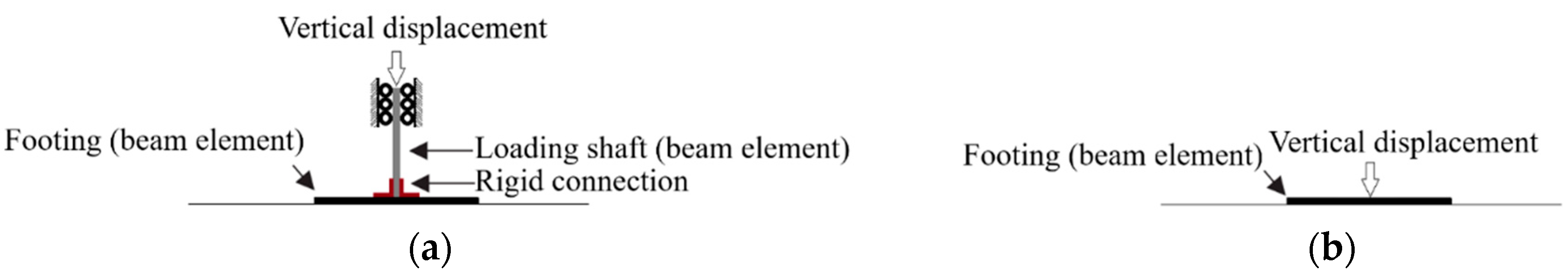 Buildings 14 01653 g003