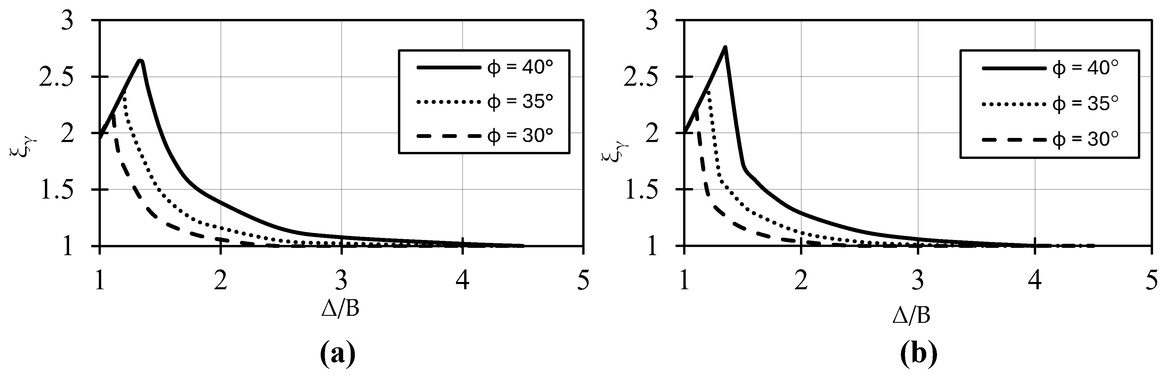 Buildings 14 01653 g004