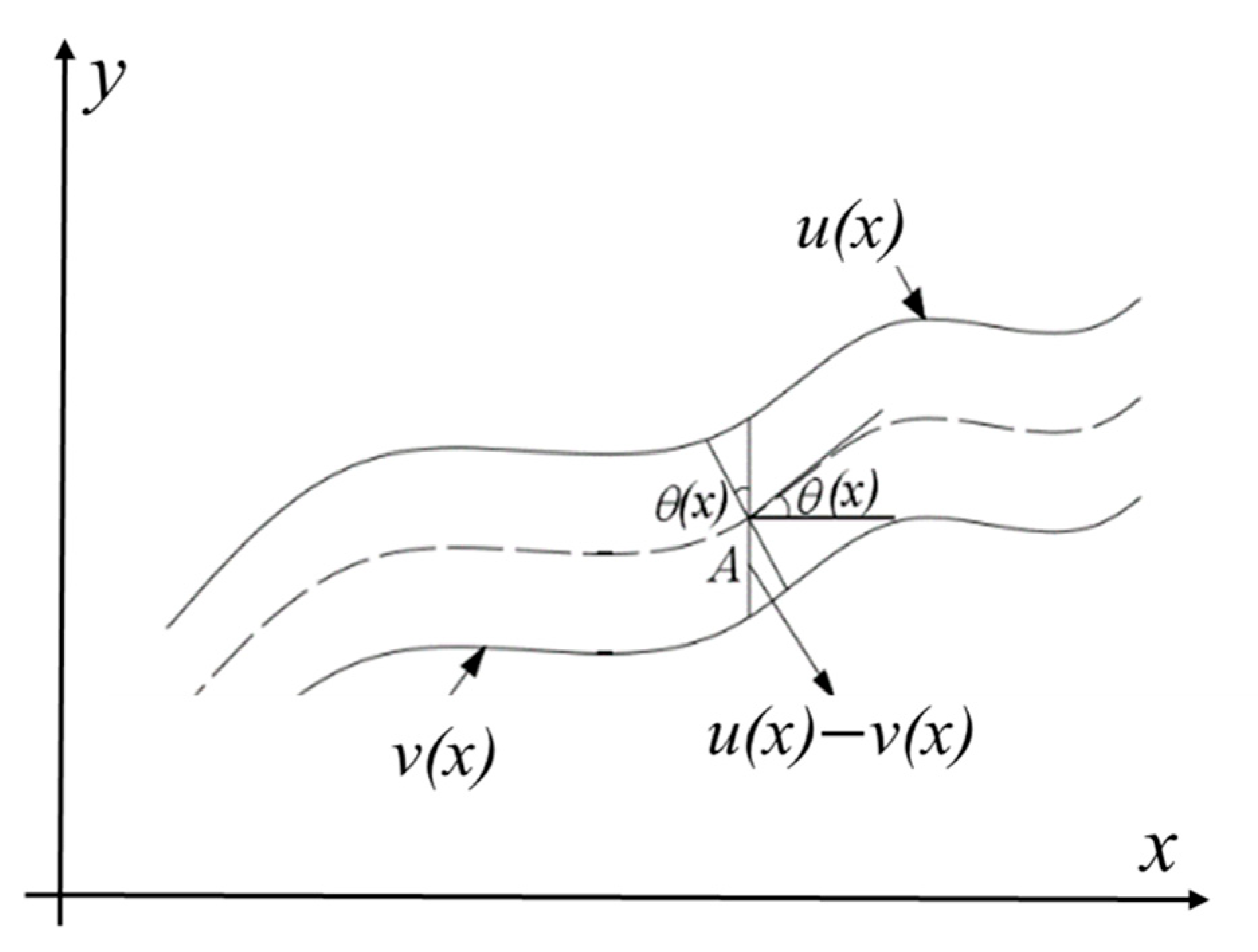 Buildings 14 01657 g006