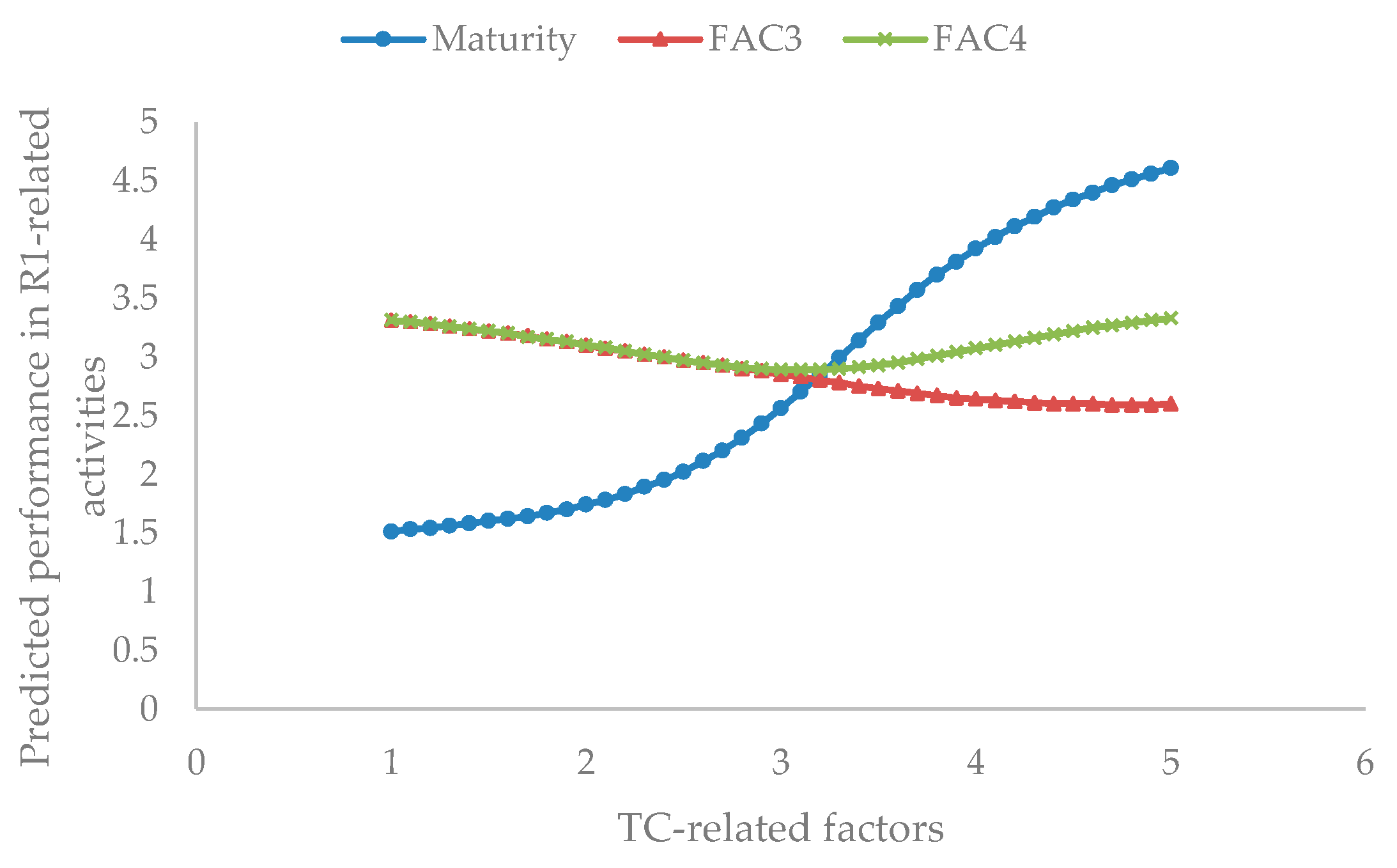 Buildings 14 01663 g0a1