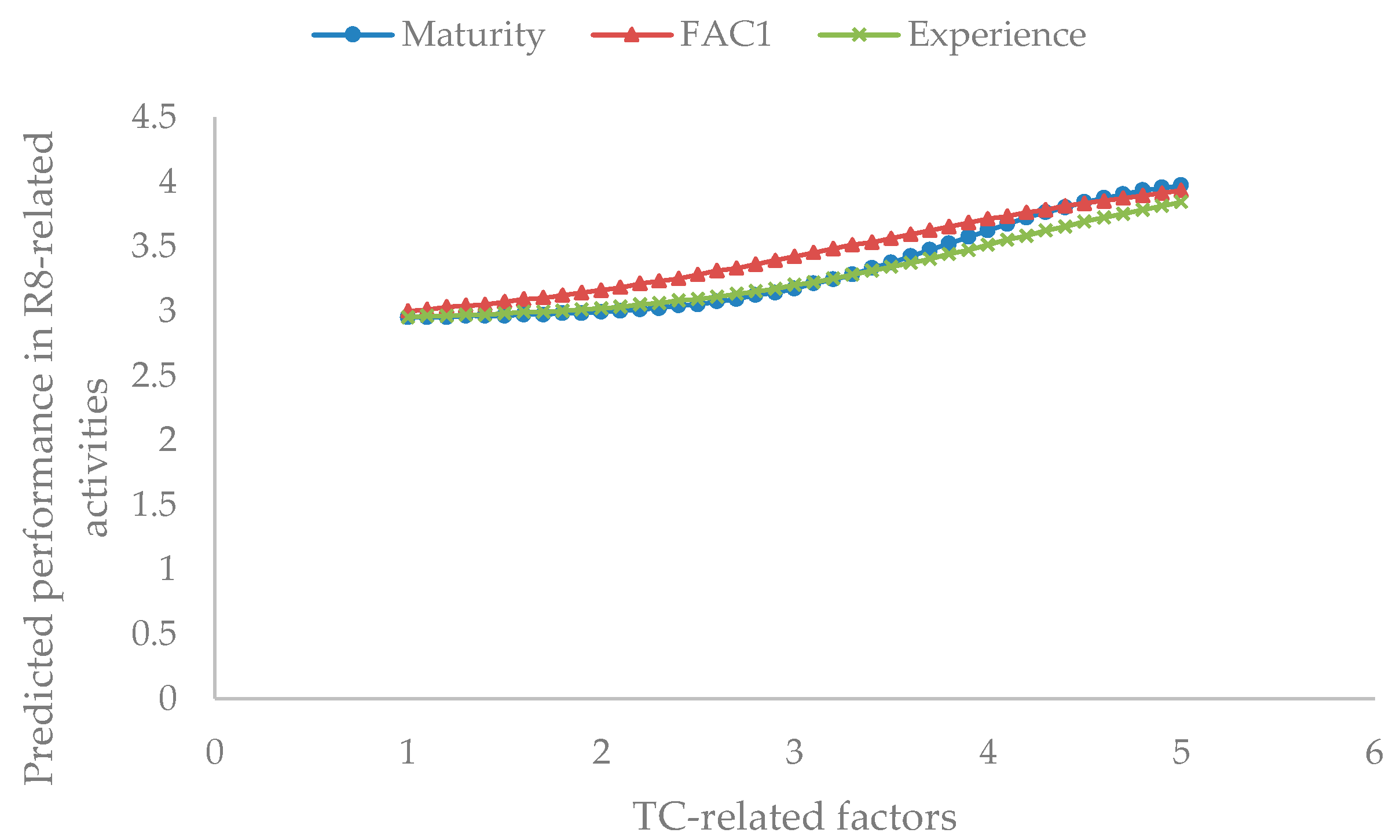 Buildings 14 01663 g0a6