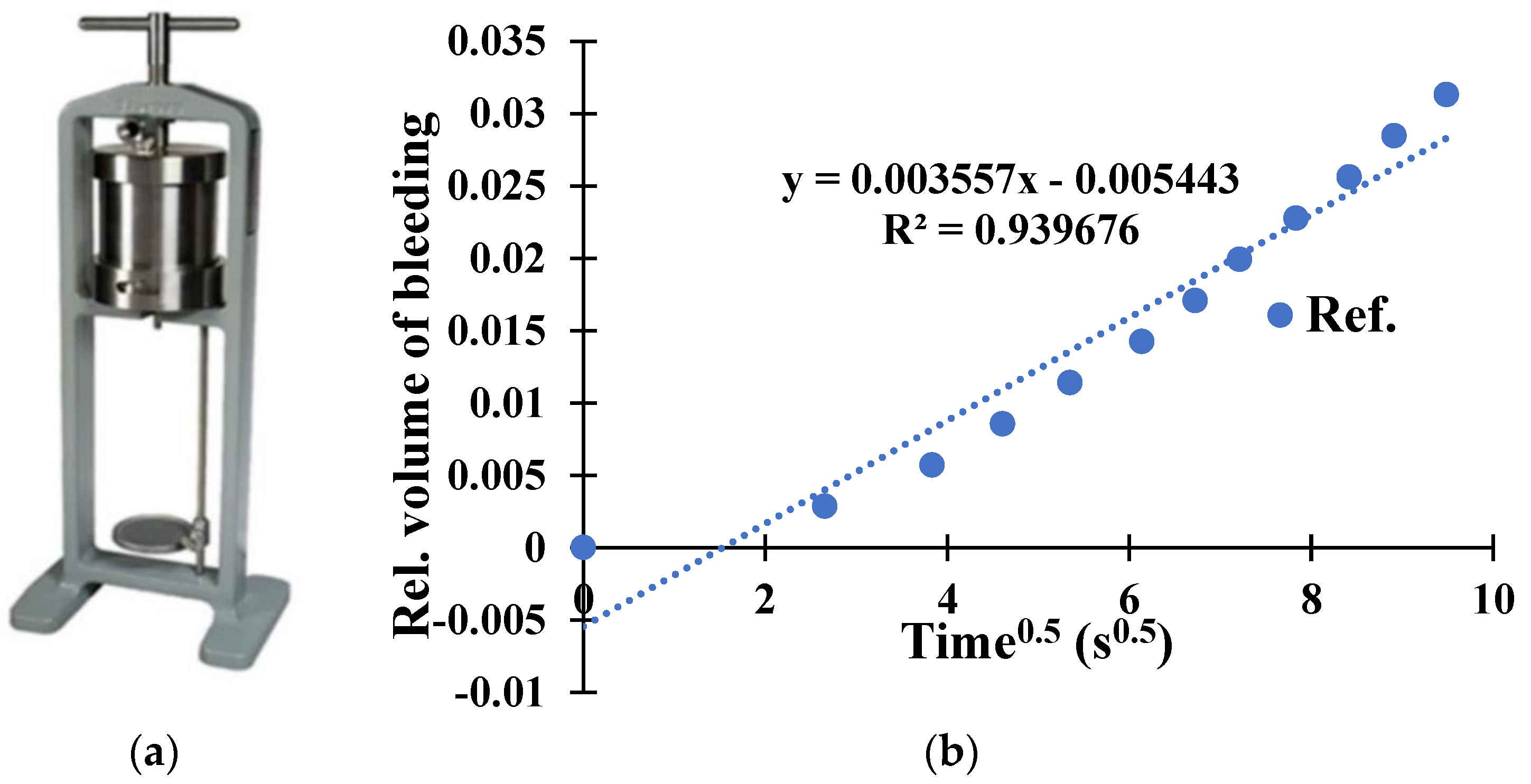 Buildings 14 01666 g002