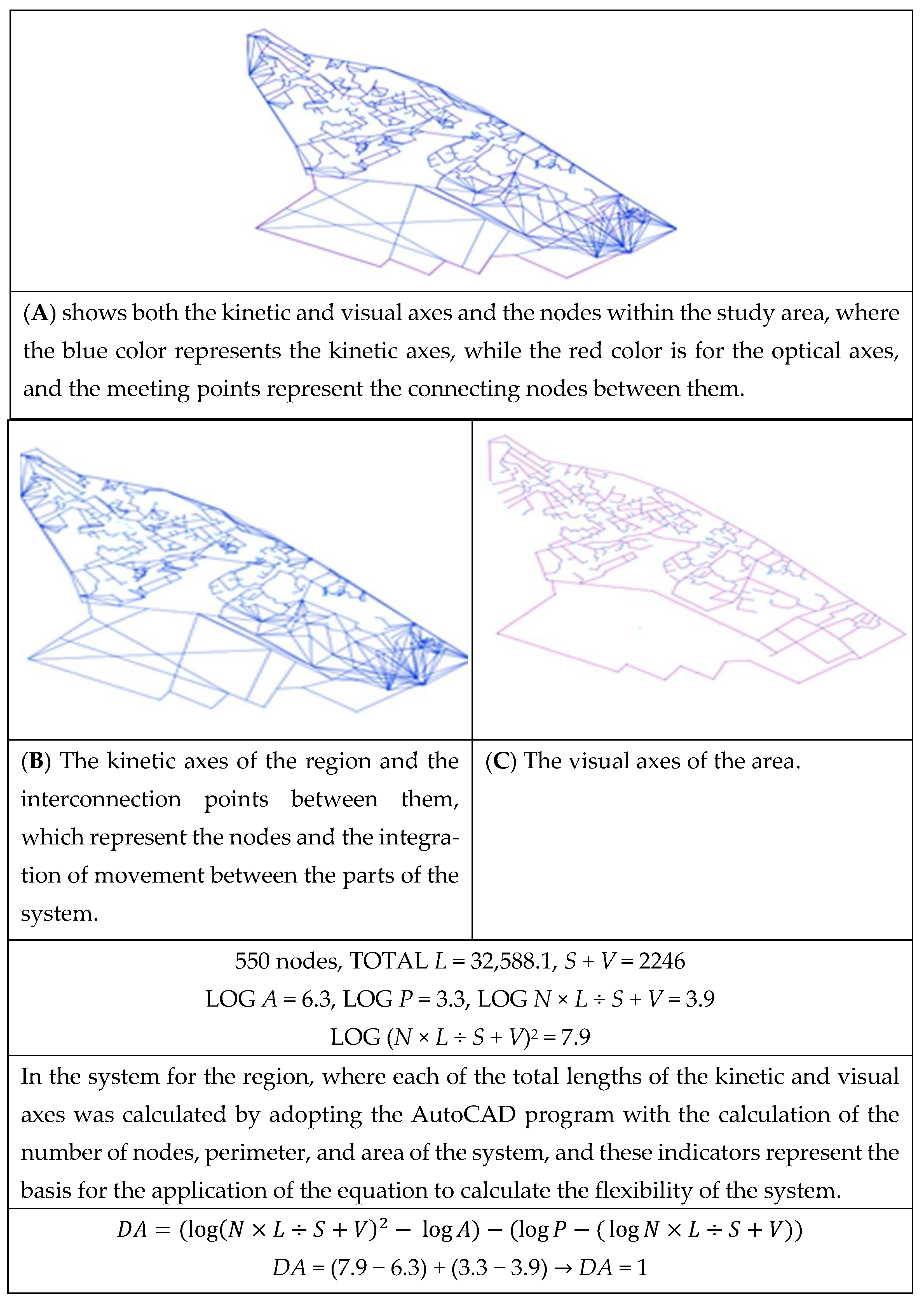 Buildings 14 01683 g008