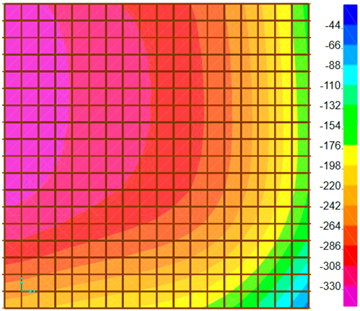 Buildings 14 01686 i004