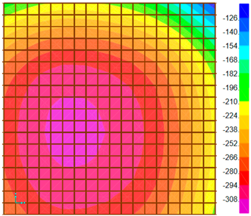 Buildings 14 01686 i006