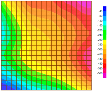 Buildings 14 01686 i008